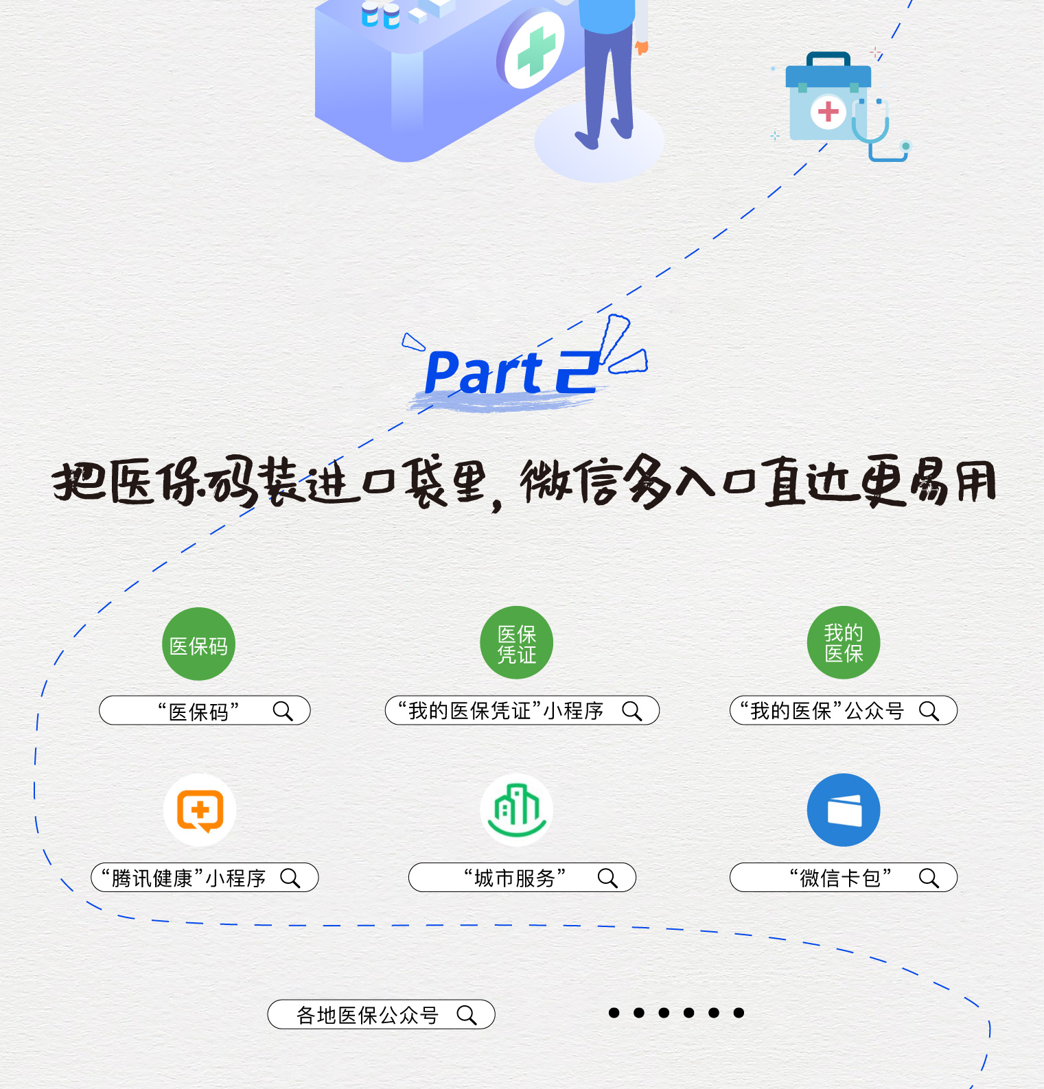 广东最新医保取现中介微信方法分析(最方便真实的广东急用钱如何提取医保卡里的钱方法)