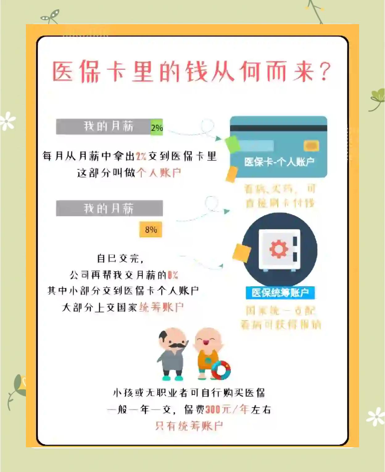 广东最新怎么把医保卡里的钱取出来方法分析(最方便真实的广东医保卡提取现金方法方法)