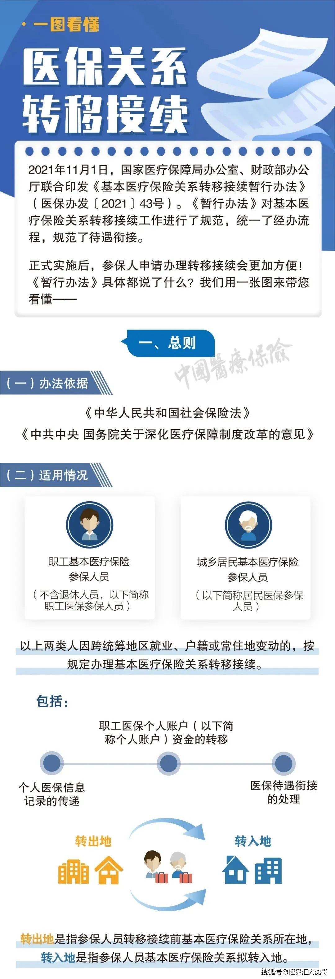 广东最新医保怎么套现提现取现方法分析(最方便真实的广东医保钱如何套现方法)