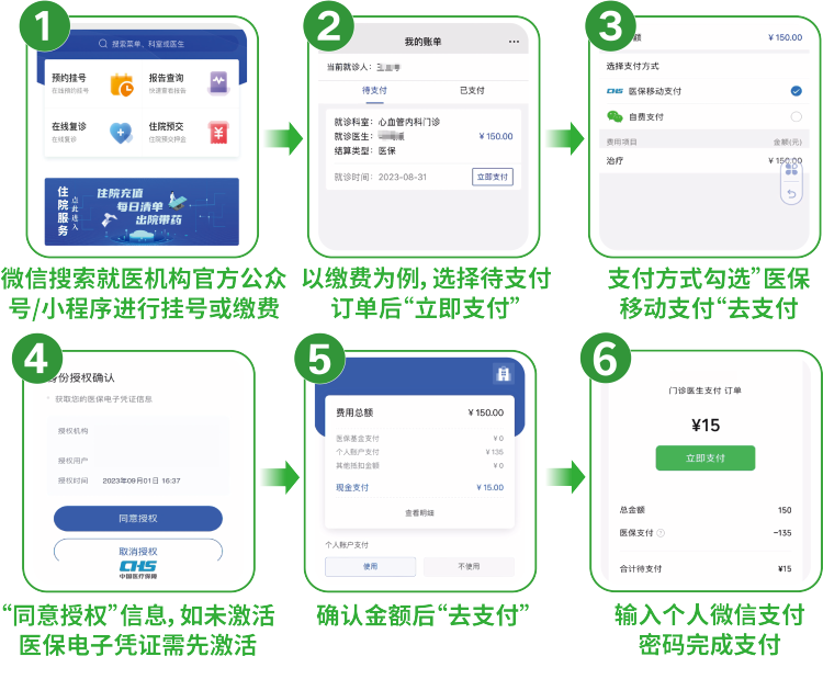 广东最新怎样把医保卡绑在微信上支付方法分析(最方便真实的广东怎样把医保卡绑在微信上支付呢方法)